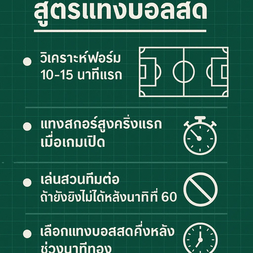 สูตรแทงบอลสด