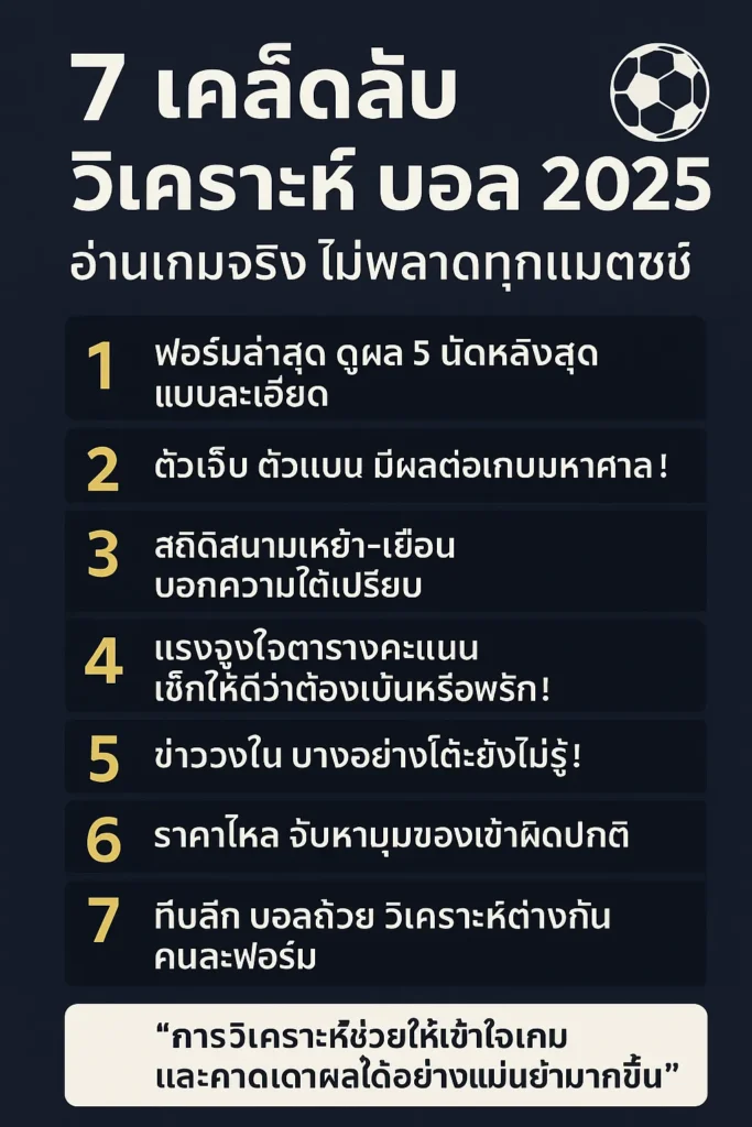 วิเคราะห์ บอล sportbet